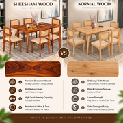 Onyxello Sheesham Wood Dining Set 6 Seater (Honey Finish)